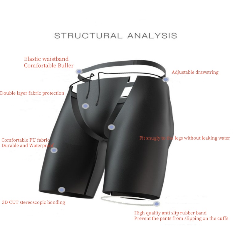 Pouch Boxer Pouch - Homens boxers shorts silicone plutônio de