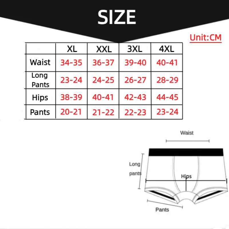 Conjunto de 5 cuecas boxer mas - Mesh Sport Boxer avaliação e preço